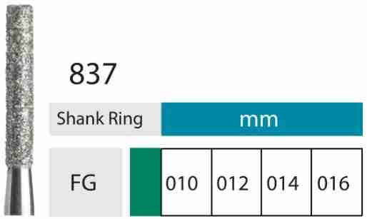 فرز فیشور توربین GZ-837